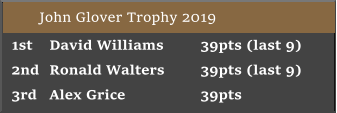 John Glover Trophy 2019 1st	David Williams	39pts (last 9)  2nd	Ronald Walters	39pts (last 9) 3rd	Alex Grice		39pts